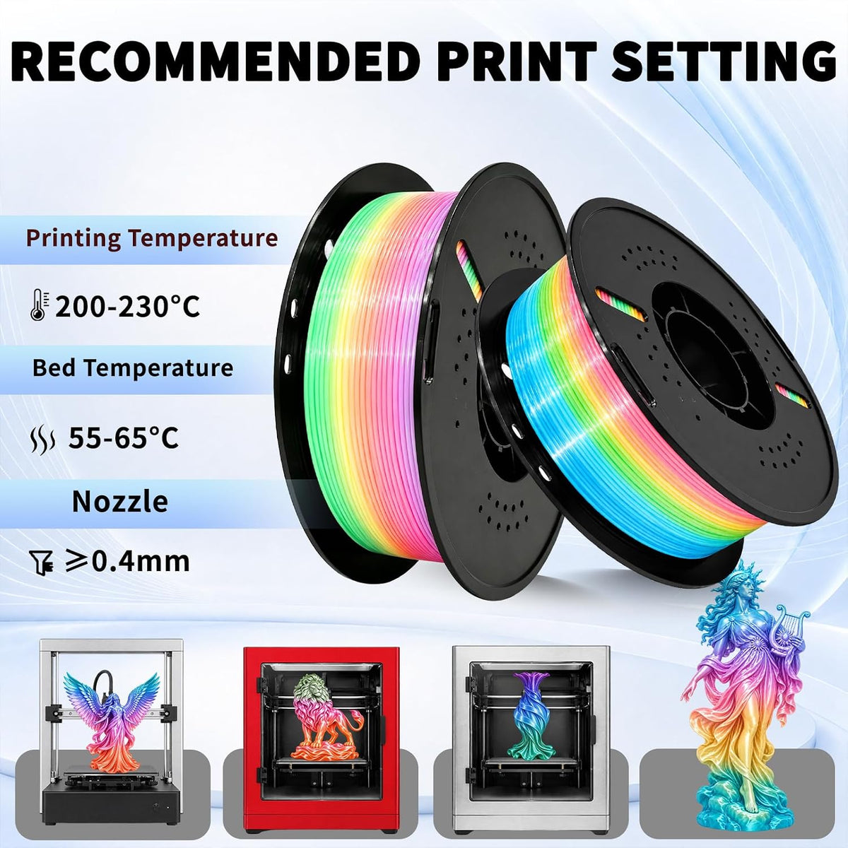 Frucindra Filamento de impresora 3D PLA + presecado Rainbow Silk de...