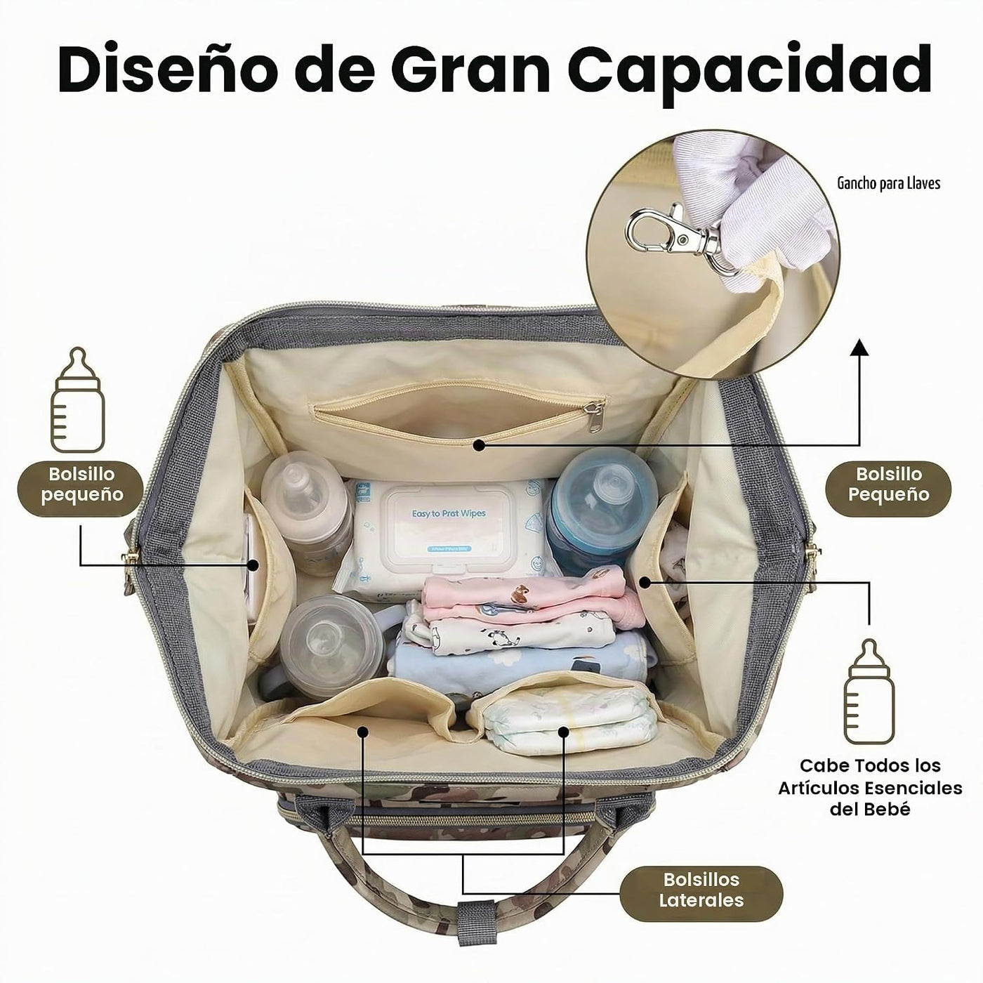 Armbq Mochila de pañales de camuflaje multifunción para el cuidado...