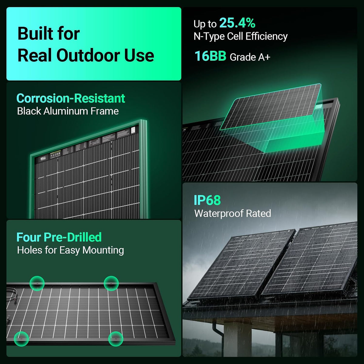 HQST Panel solar de 200 W, tipo N, bifacial, 16BB, hasta 25.4% de |...