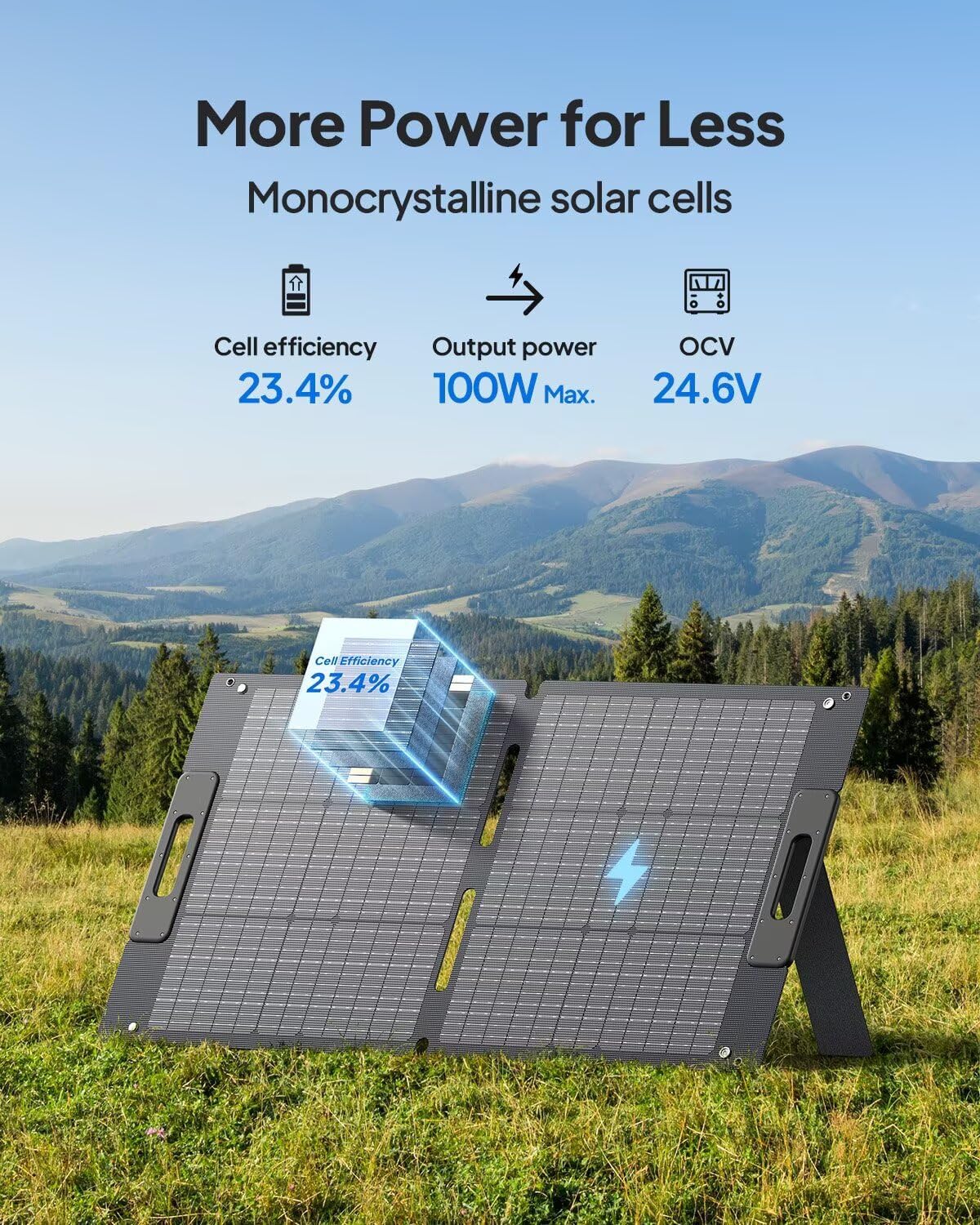 Prenda impermeable portátil de la eficacia alta IP67 del panel sola...