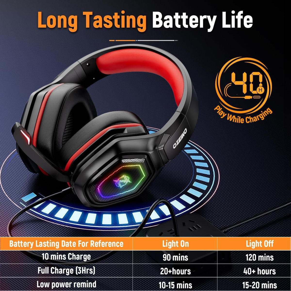 Ozeino Auriculares inalámbricos para juegos de 2.4 GHz con micrófon...