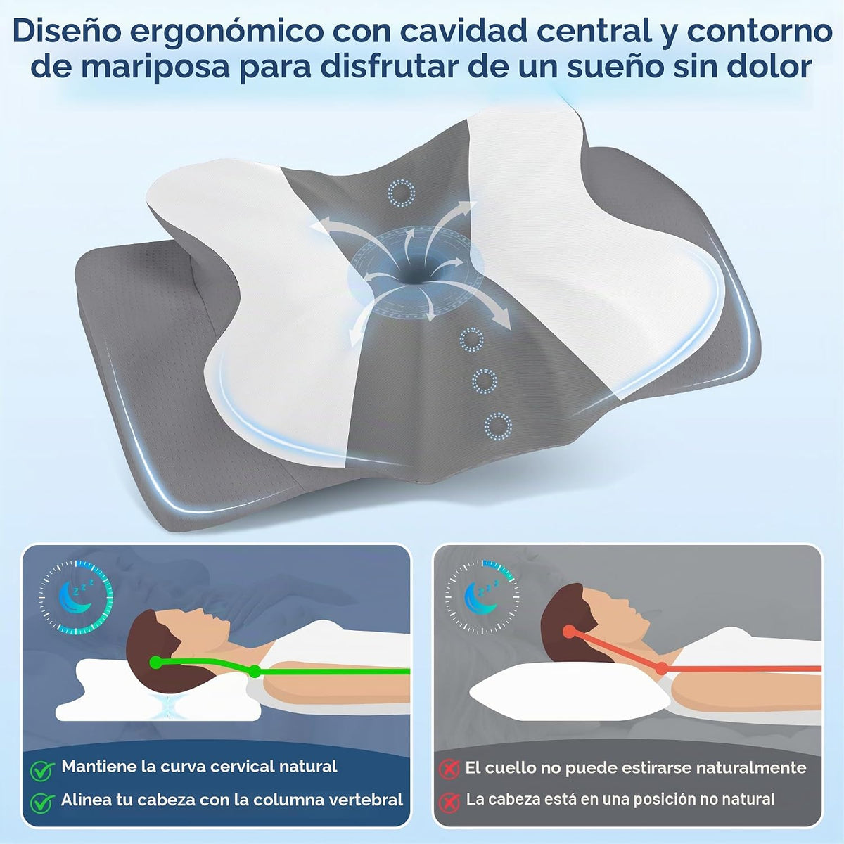 Almohada cervical para aliviar el dolor, almohada ergonómica de esp...