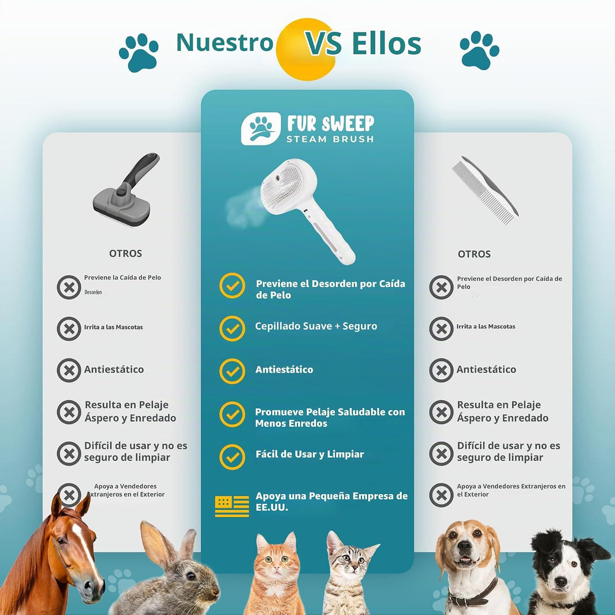 Cepillo de vapor de barrido de piel para perros, peine para aseo y...