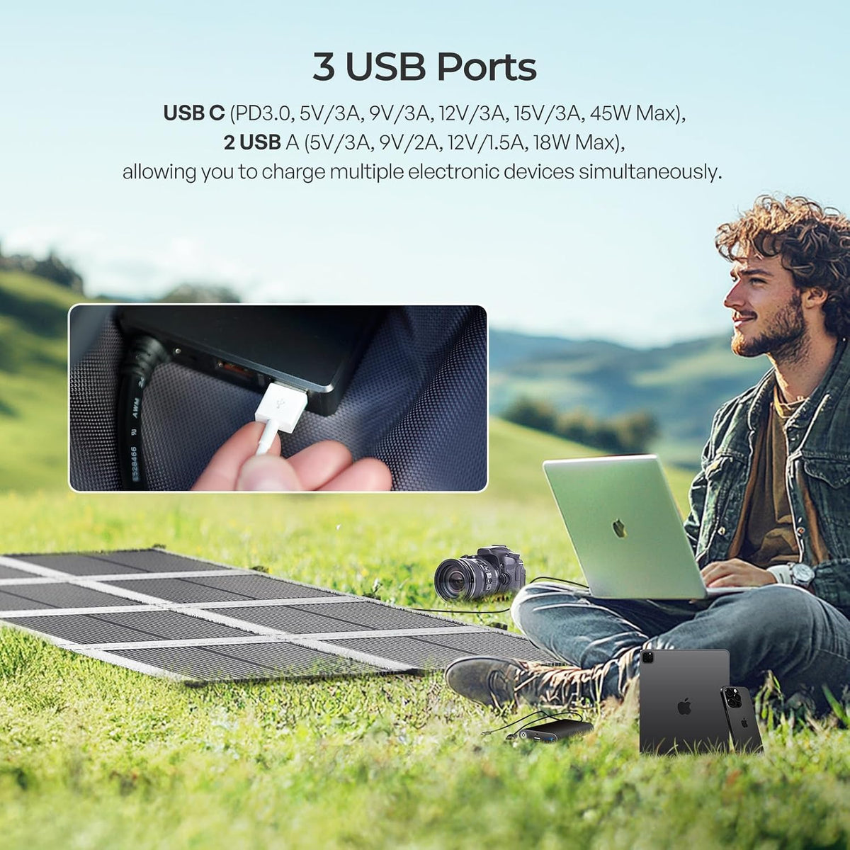 Renogy el panel solar portátil 200W para las centrales eléctricas |...