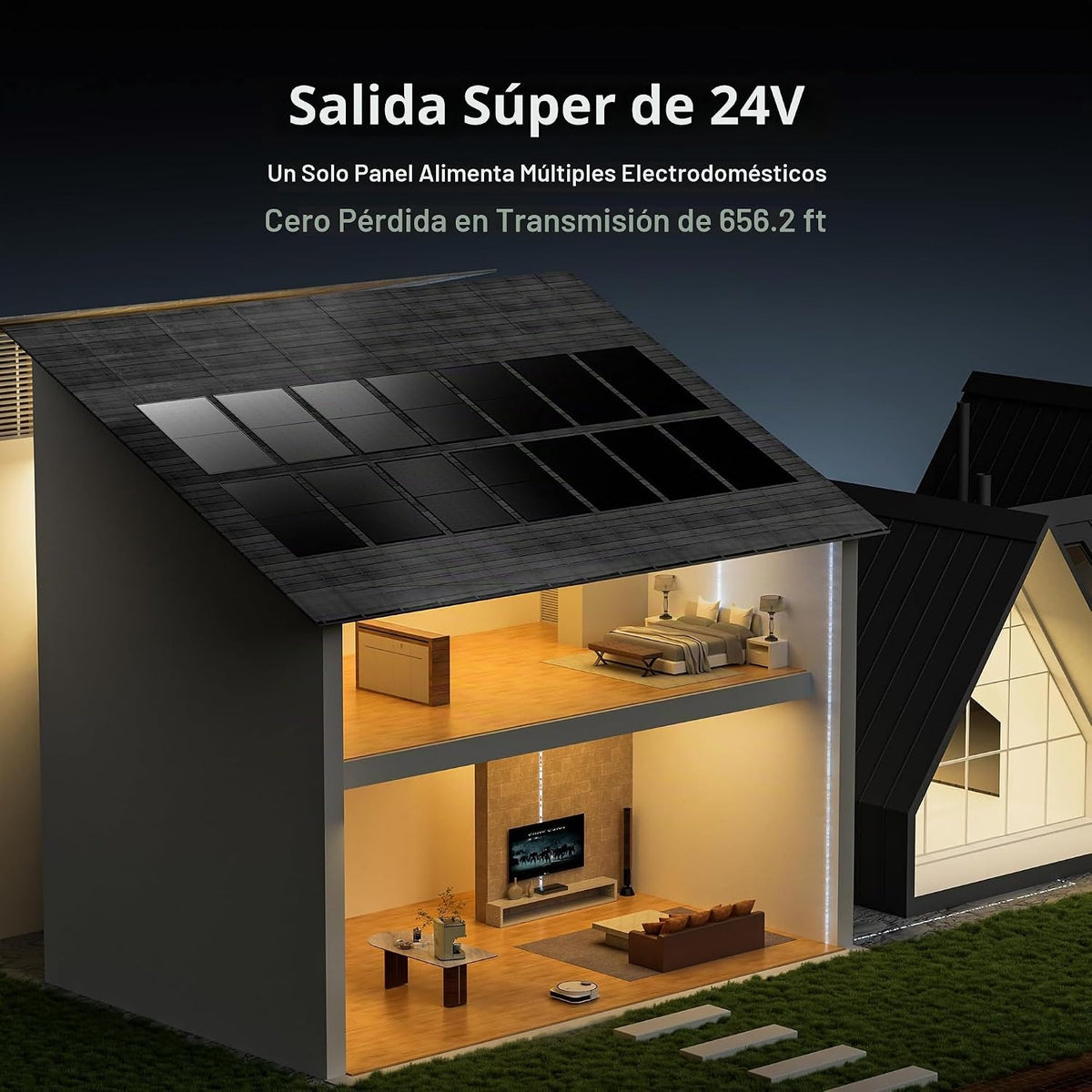 EPOCH Paneles solares biaciales de 430 W, tipo N clase A, panel sol...