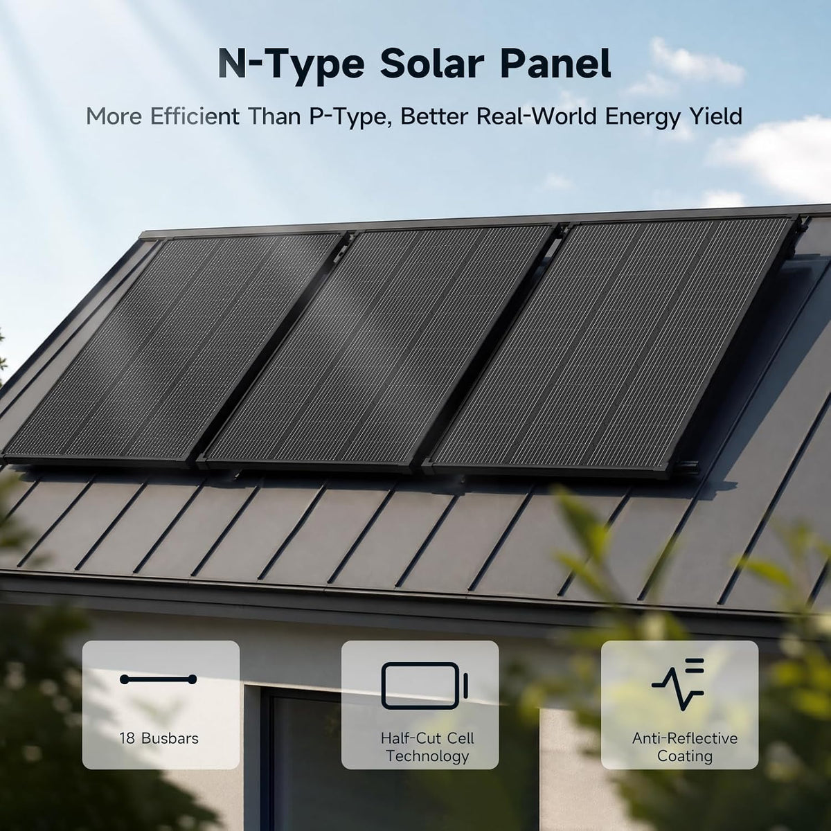 Panel solar de 200 WS-200WSP-1440-BK-2 | Salida de 200 W, alimentad...