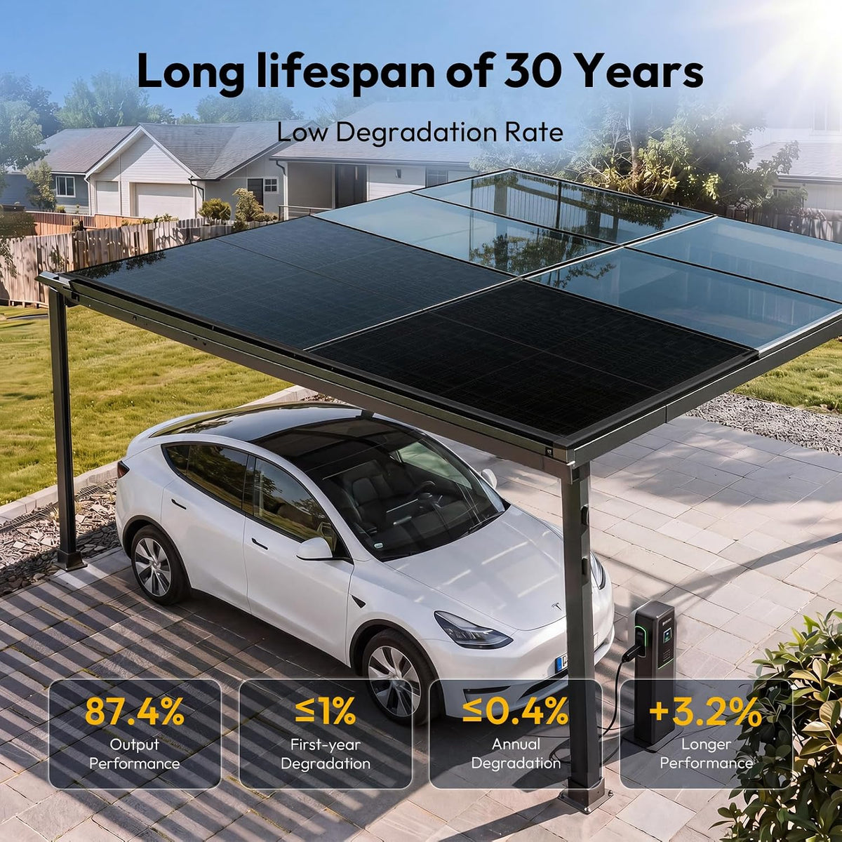JJN UL61730 425W biacial tipo N panel solar rígido, 25% de alta efi...