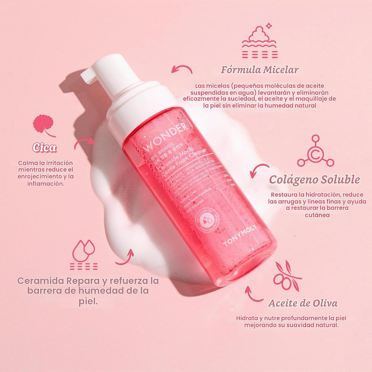 TONYMOLY Wonder Ceramide Mochi Essentials Set - Ácido Hialurónico y...