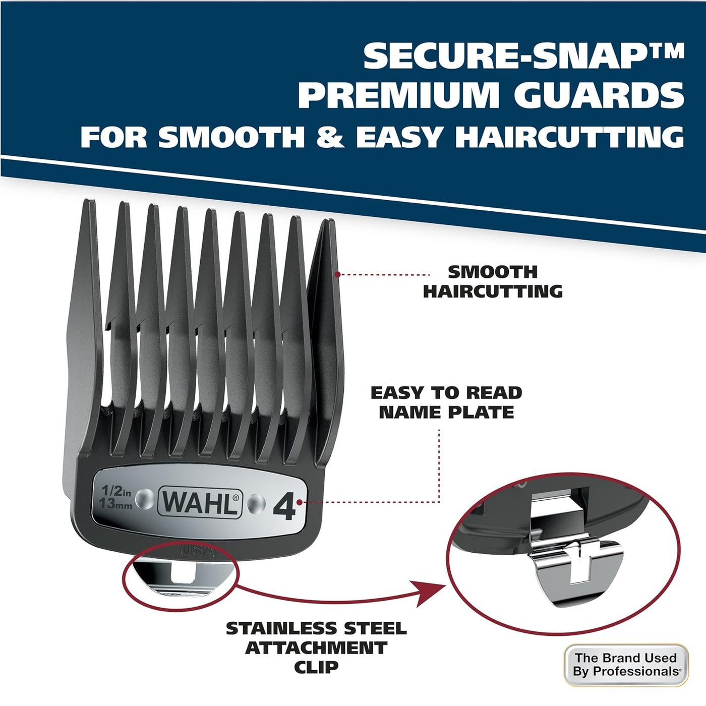 Wahl Clipper Elite Pro Kit de corte y cuidado de cabello en casa pa...