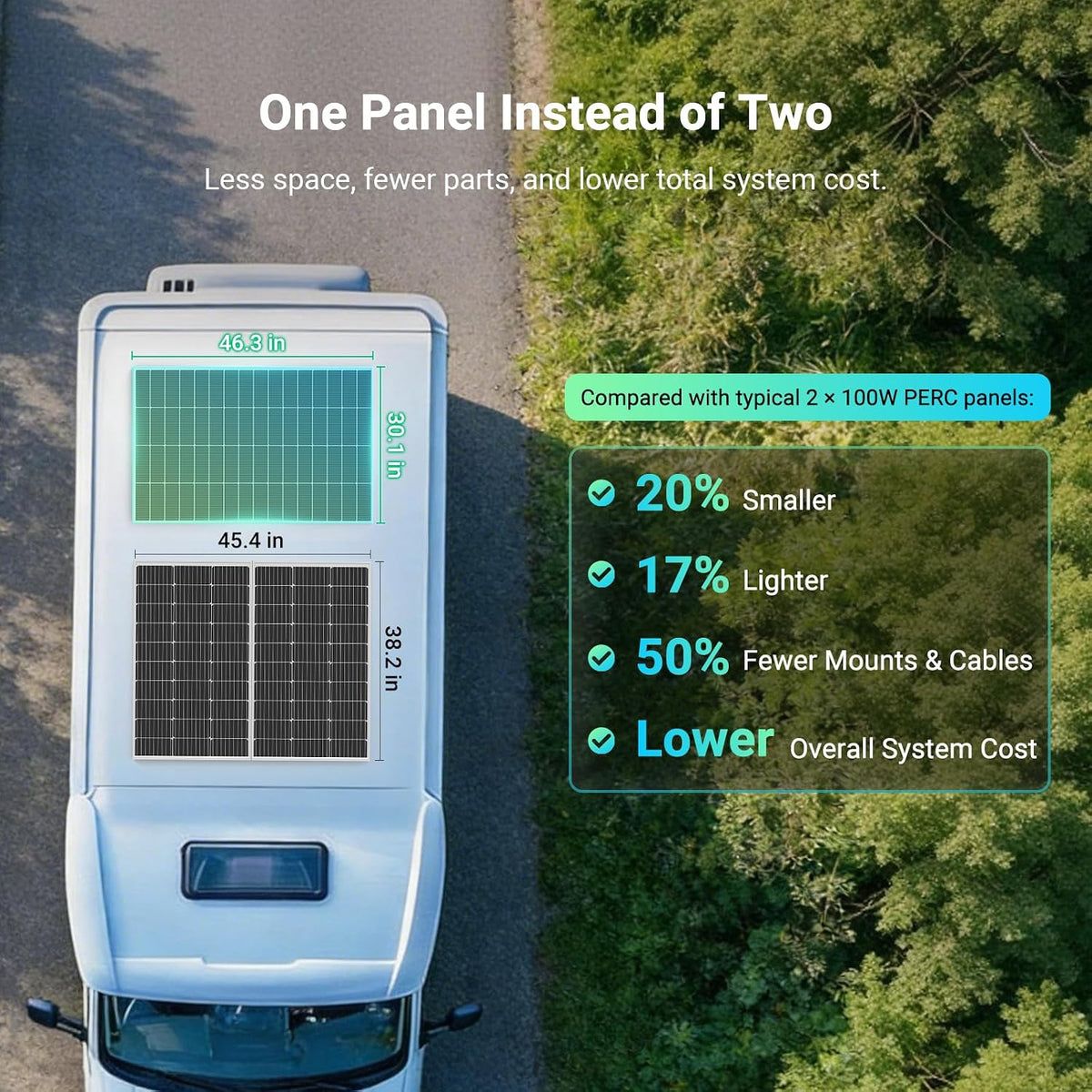 HQST Panel solar de 200 W, tipo N, 16BB, hasta 25.4% de eficiencia,...