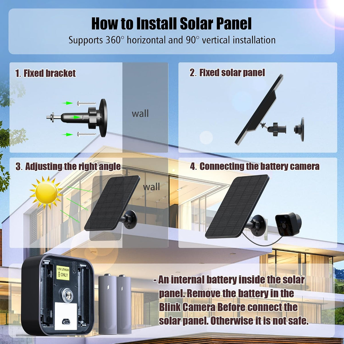 Rhorawill - Paquete de 5 paneles solares para Blink Outdoor 2K+\/4(...