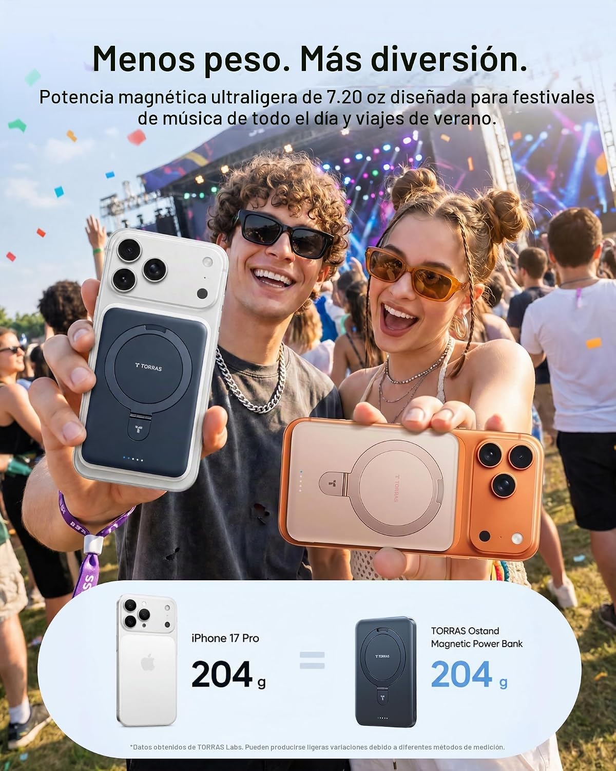 TORRAS - Cargador portátil para iPhone 18 Pro Max, banco de energía...