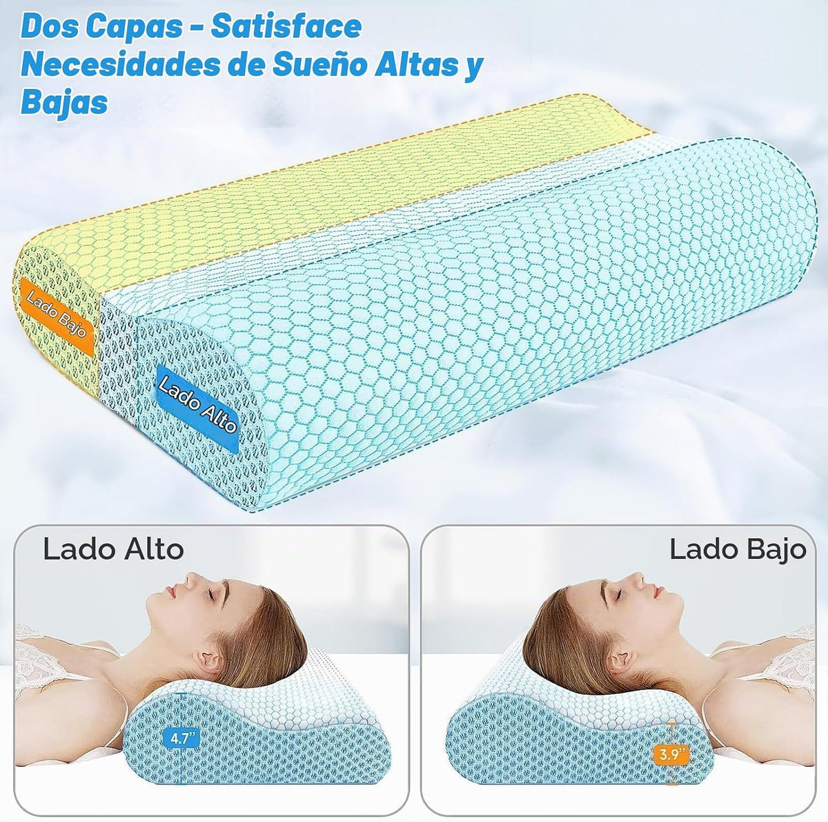 Almohada cervical ergonómica para dormir, tamaño estándar azul | Al...