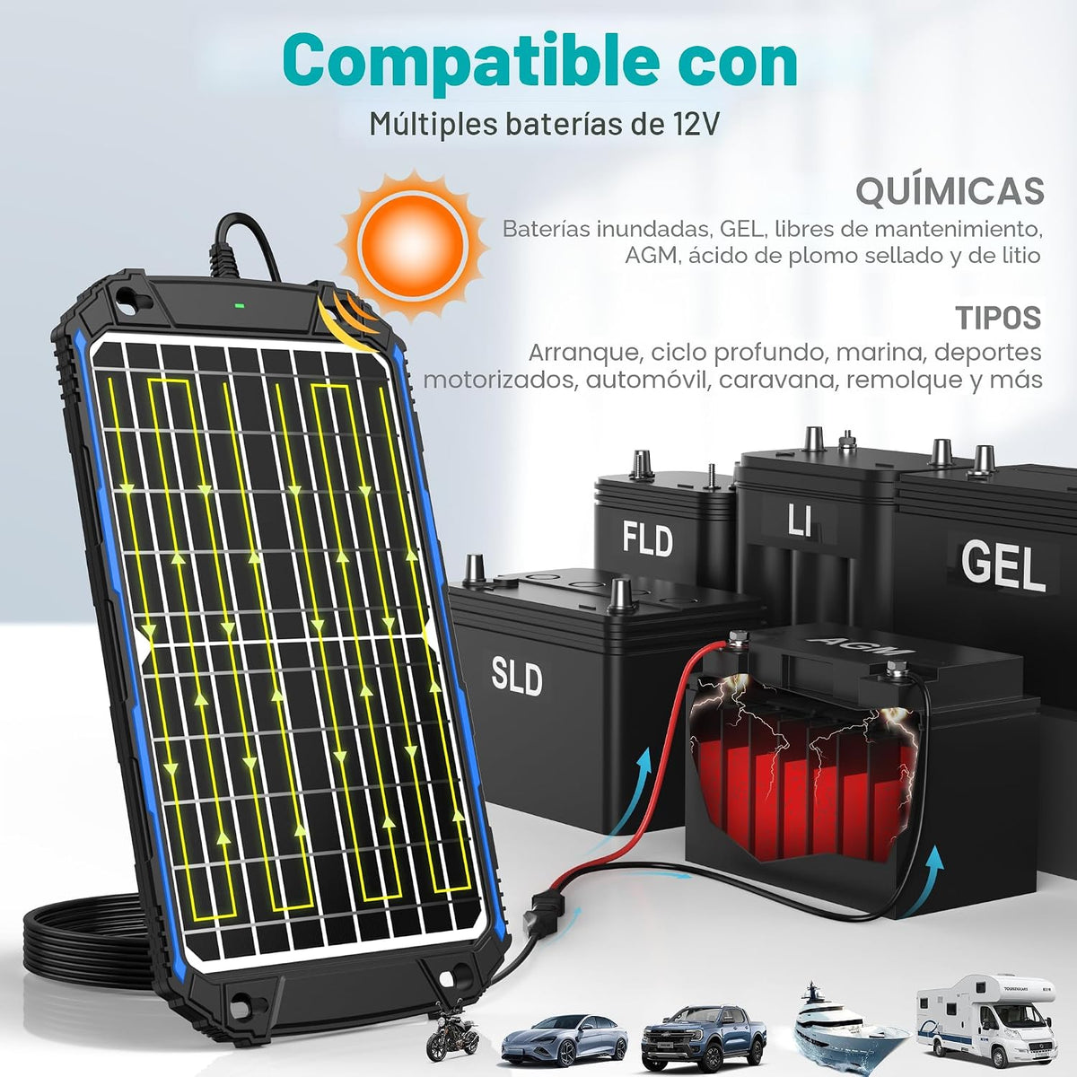 SUNER POWER Cargador de batería solar impermeable de 12 W 12 V y ma...