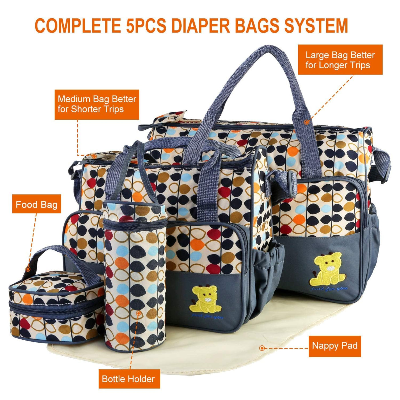 Moclever Juego de 5 Piezas de Bolsa de Pañales Tipo Tote para Artíc...