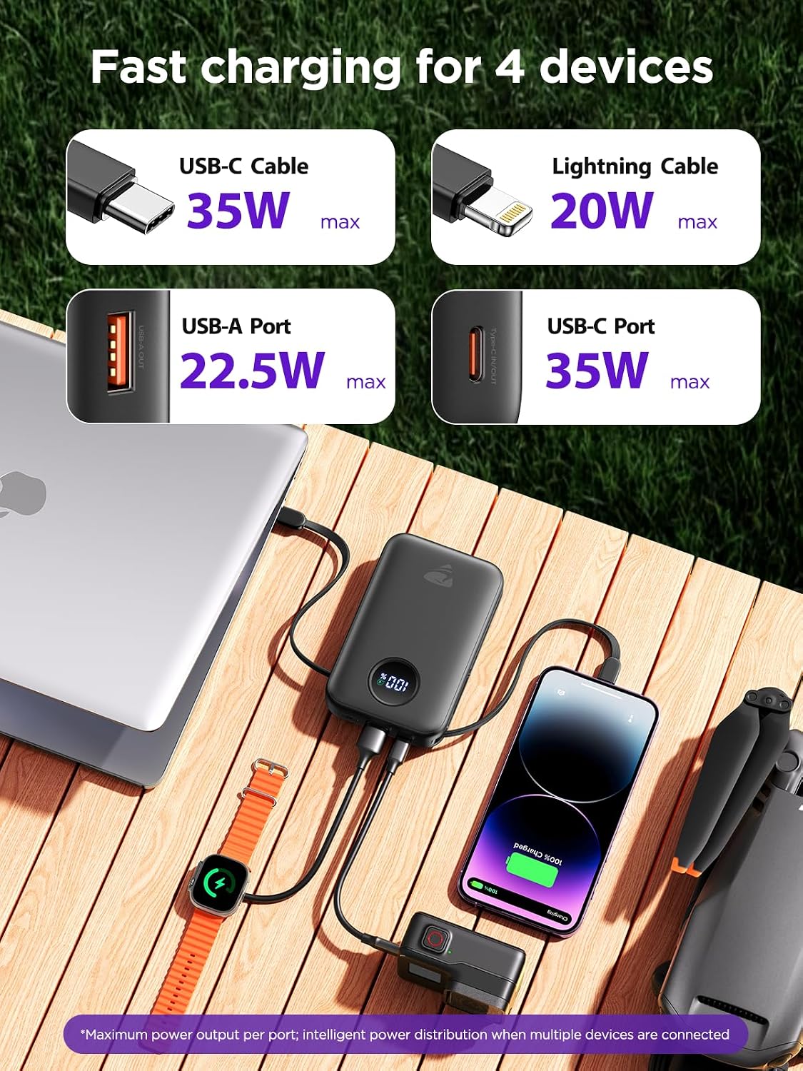 Aioneus Cargador portátil, 35 W PD carga rápida Power Bank 20000mAh...