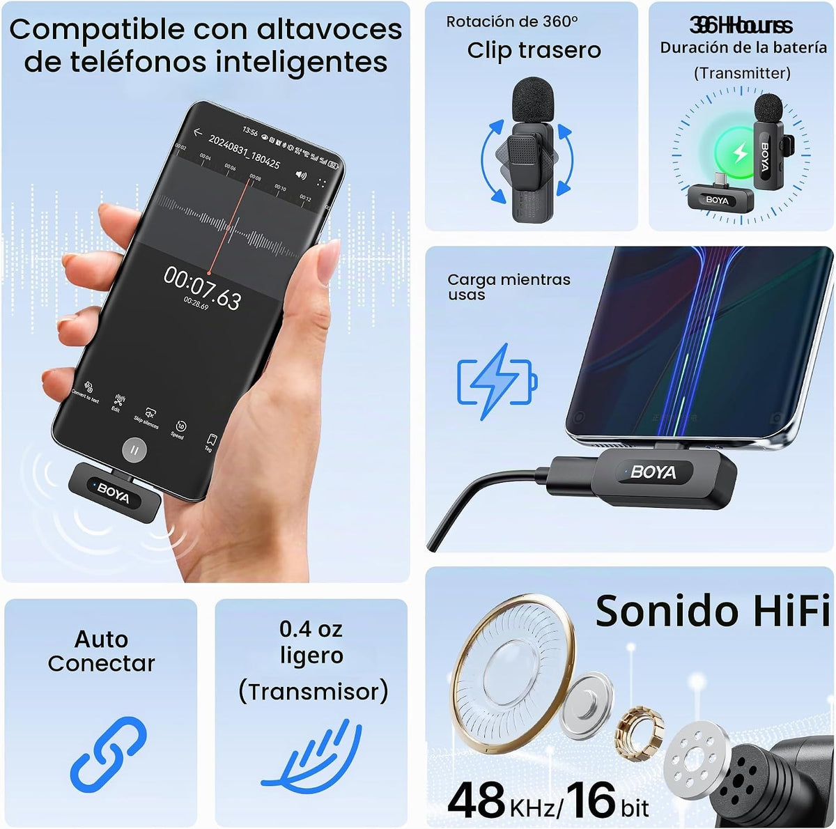 Micrófonos inalámbricos BOYA BY-V10 para iPhone 17\/16\/15 y Androi...