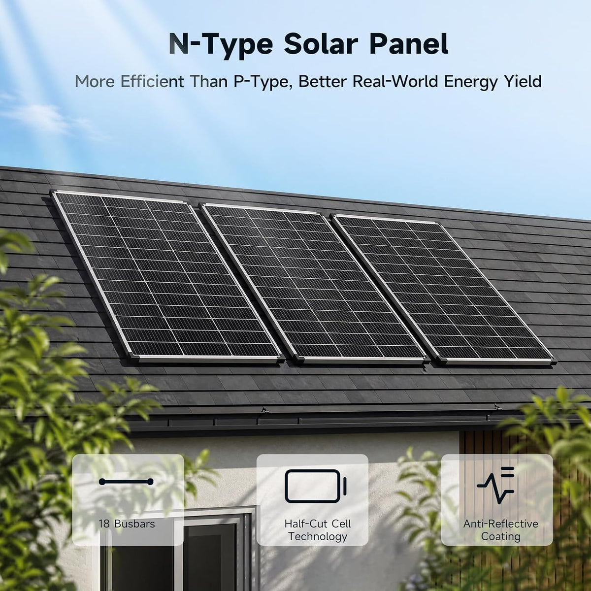 Paquete de 2 paneles solares de 400 W de 200 W Pro+,25% tipo N 18BB...