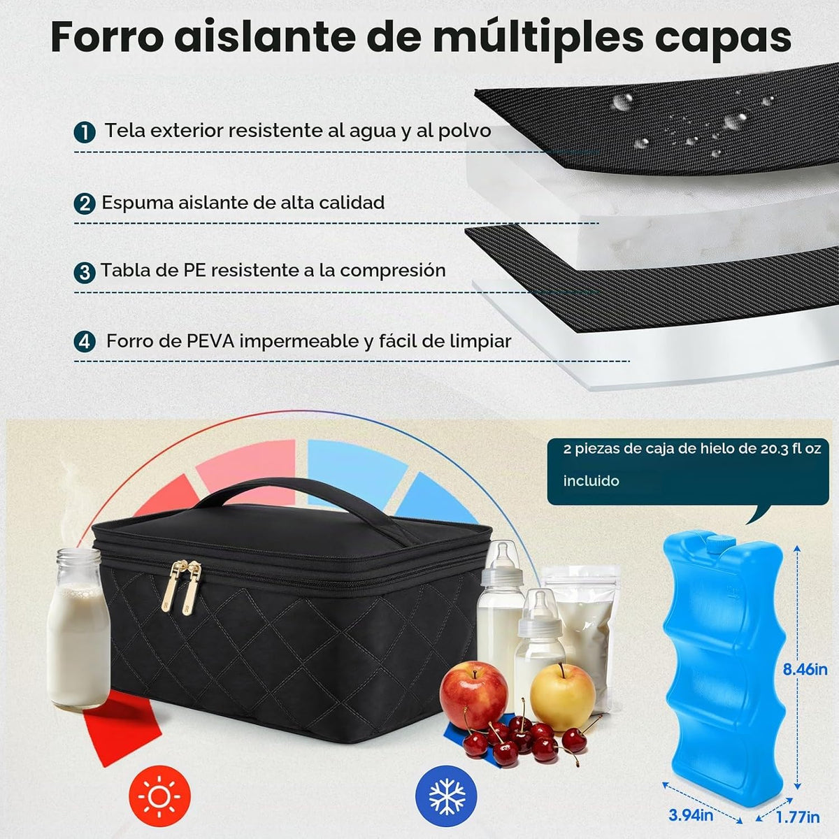 RAINSMORE Bolsa de extractor de leche portátil, bolsa de viaje enfr...
