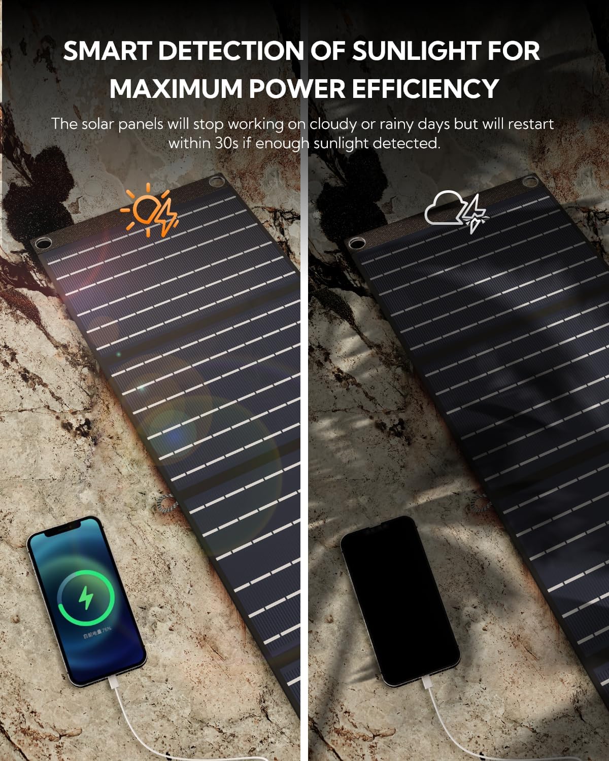 Panel solar portátil, LUMOPAL 60W plegable paneles solares cargador...