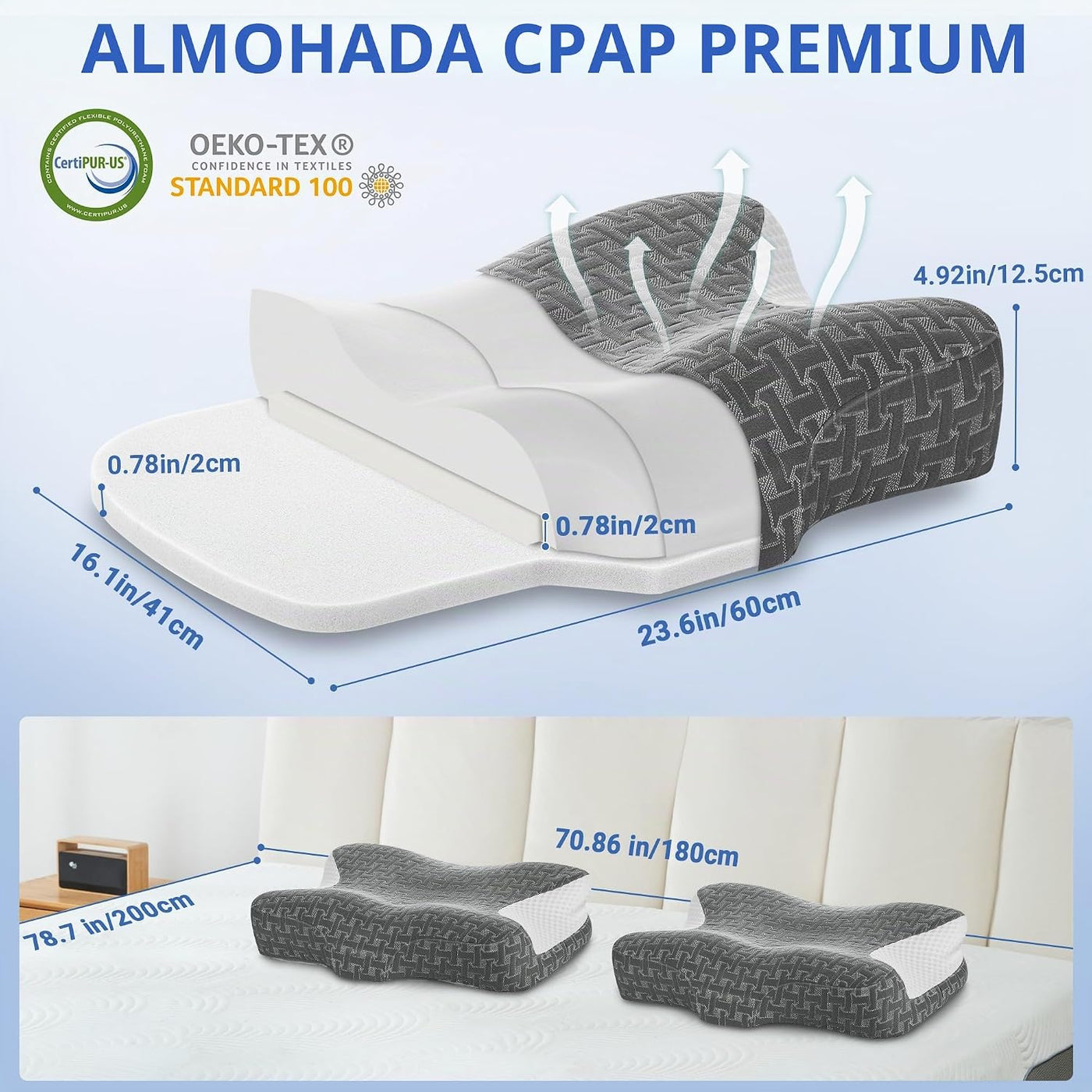 Elviros Paquete de 2 almohadas CPAP para dormir, ergonómicas de alt...
