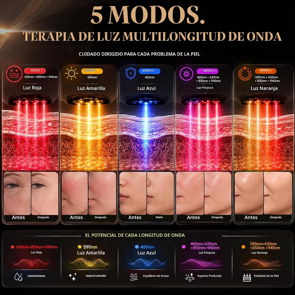 Máscara de terapia de luz roja para cara, 940nm NIR, máscara facial...