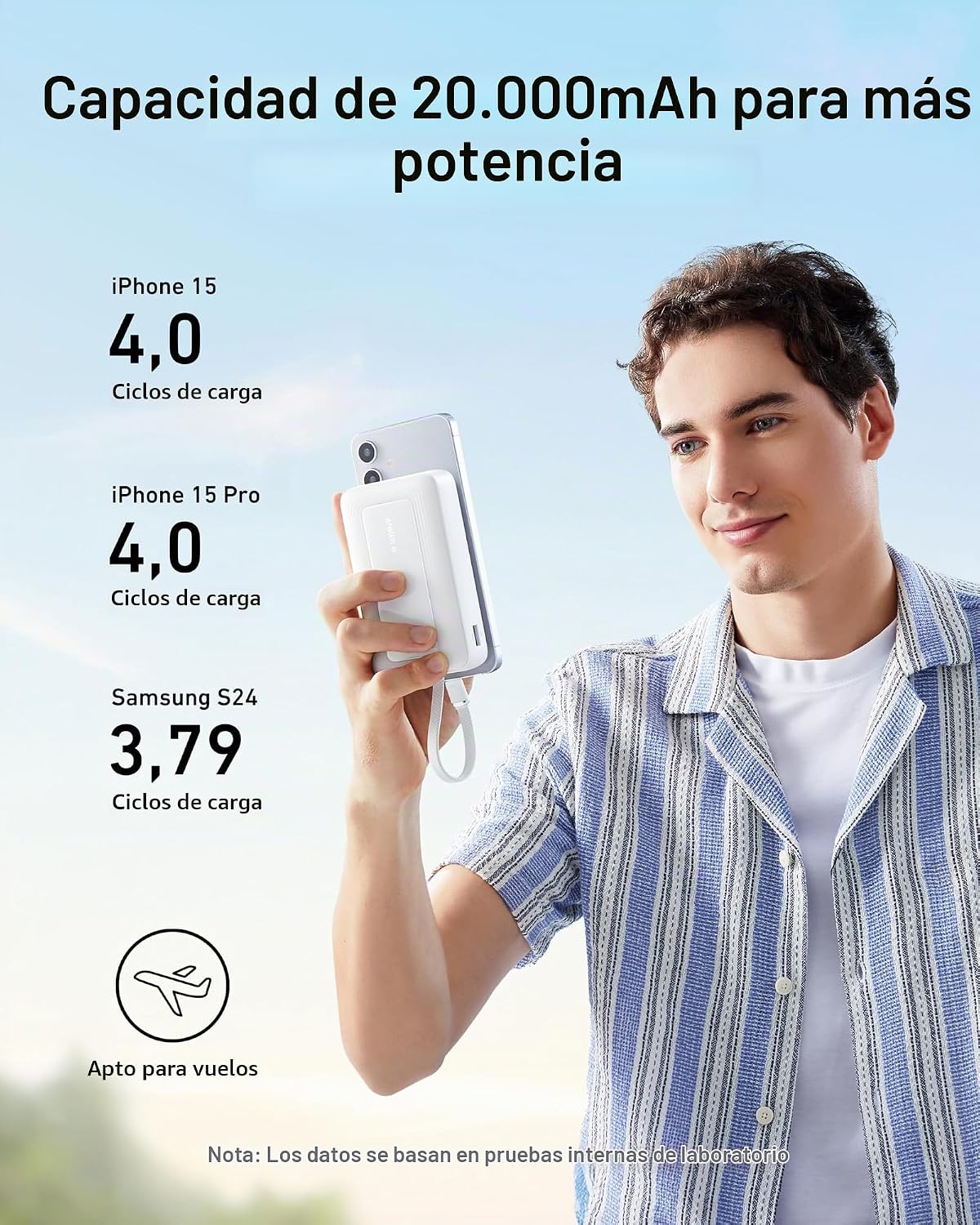 Anker Zolo Power Bank, cargador portátil de 20,000 mAh 30 W con USB...