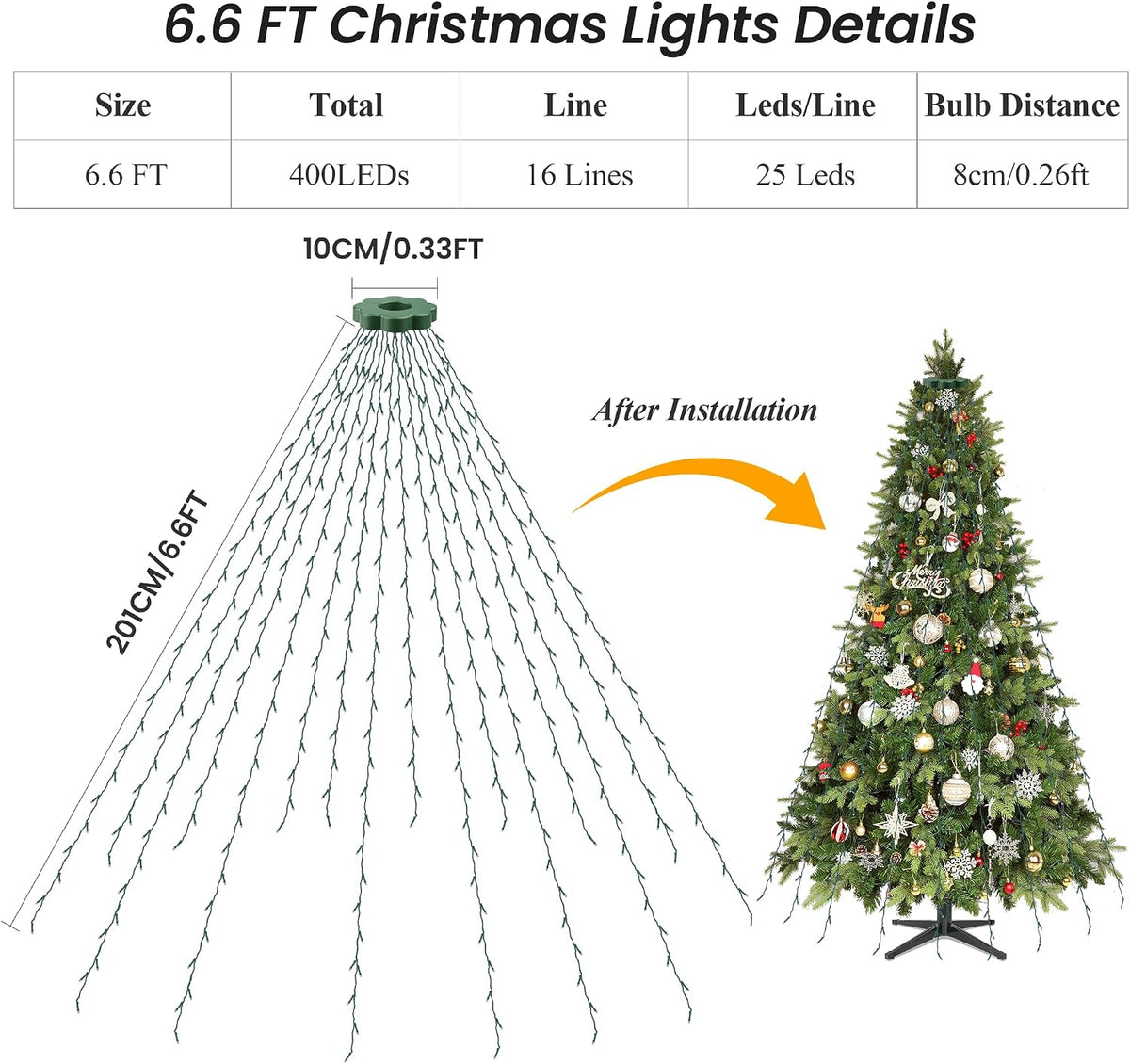 Mlambert Luces de árbol de Navidad, 6.6 pies, 16 líneas, tira de lu...