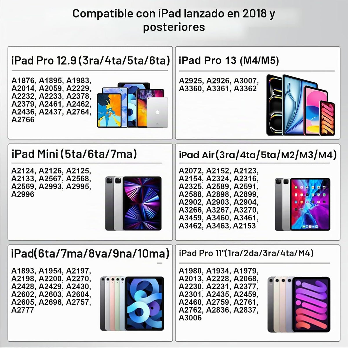Lápiz óptico para iPad 2018-2026, USB C de 8 minutos, 3 veces carga...