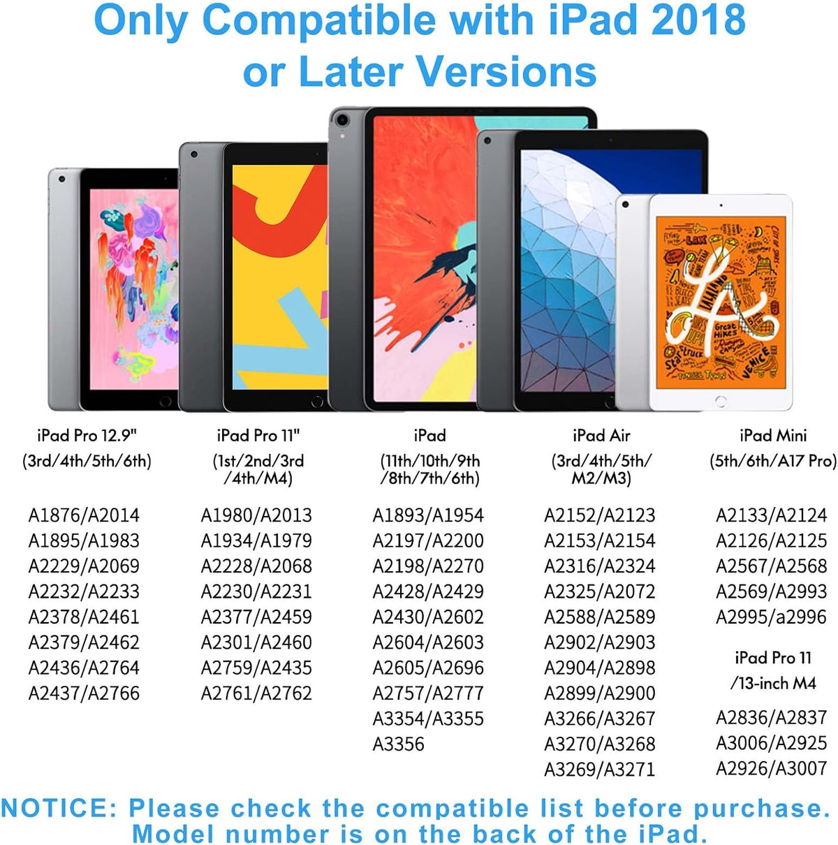 Lápiz digital para iPad (2024-2018) con carga rápida y rechazo de p...