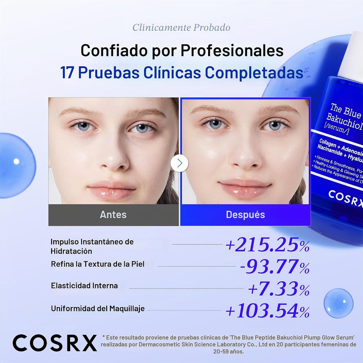 COSRX Peptide Boost &amp; Plump Set - Suero de Bakuchiol de Péptido...