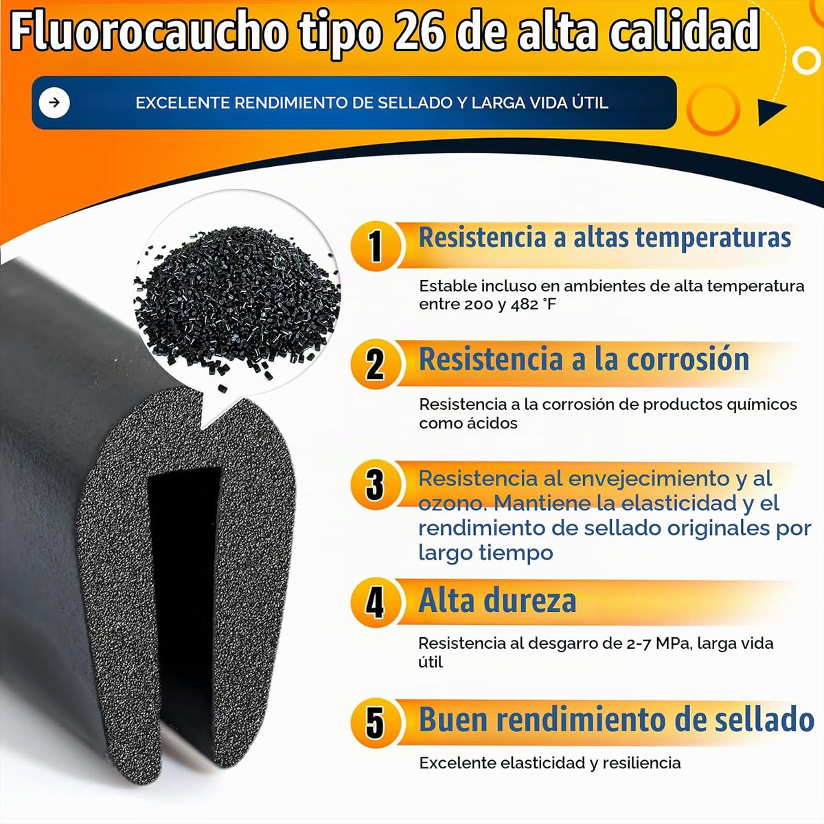 para kit de burletes para puerta de sótano Bilco (4 almohadillas de...