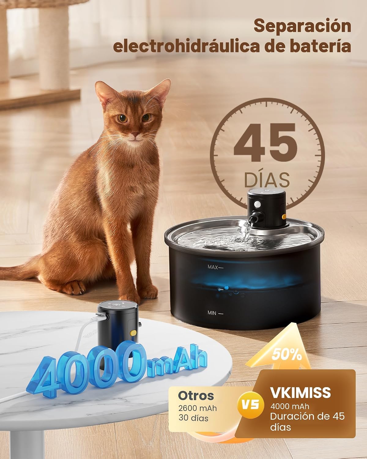 Fuente de Agua para Gatos Inalámbrica Sin Cable: 3.2L\/108oz Operad...