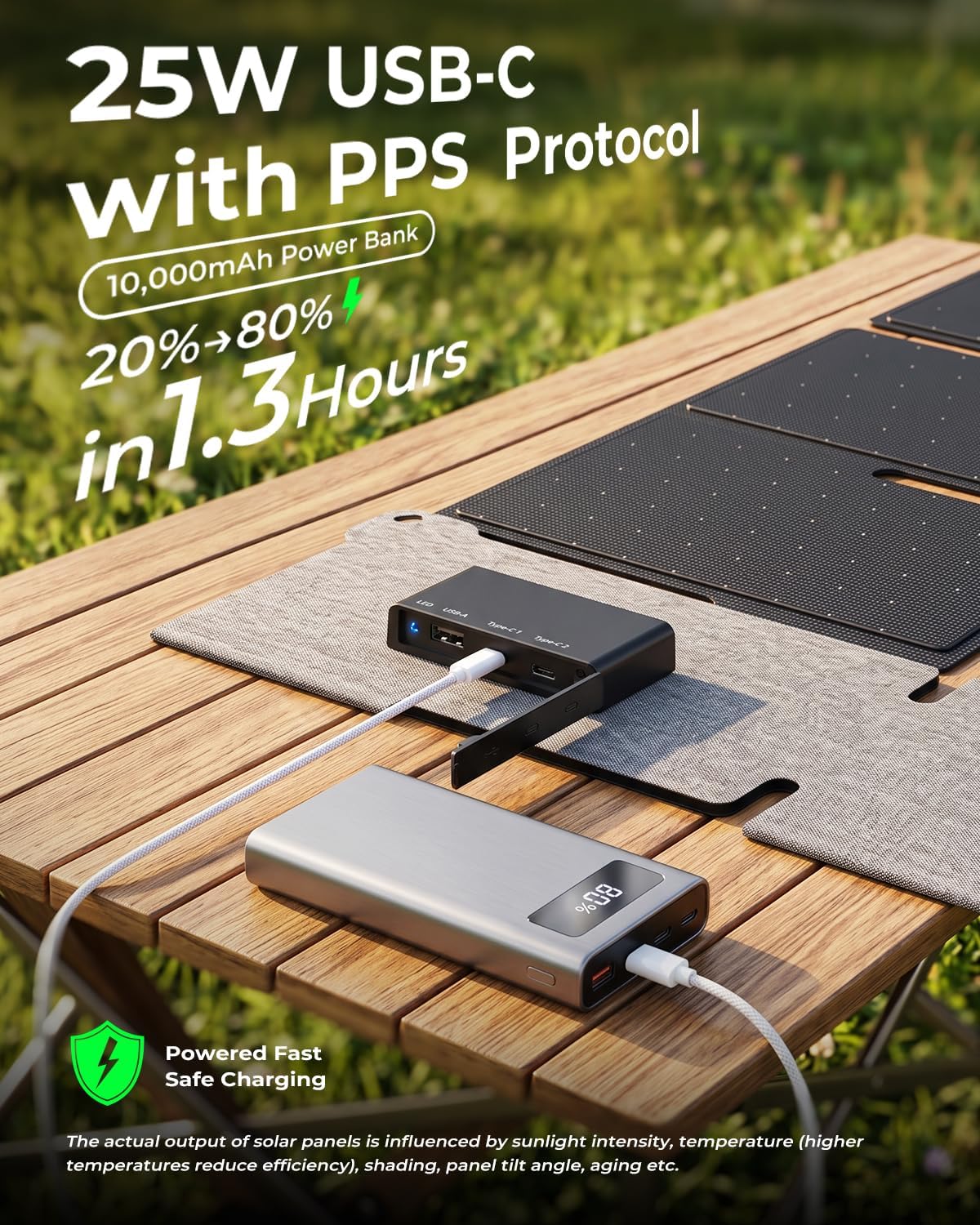 Cargador de panel solar portátil BigBlue de 35W con carga rápida US...