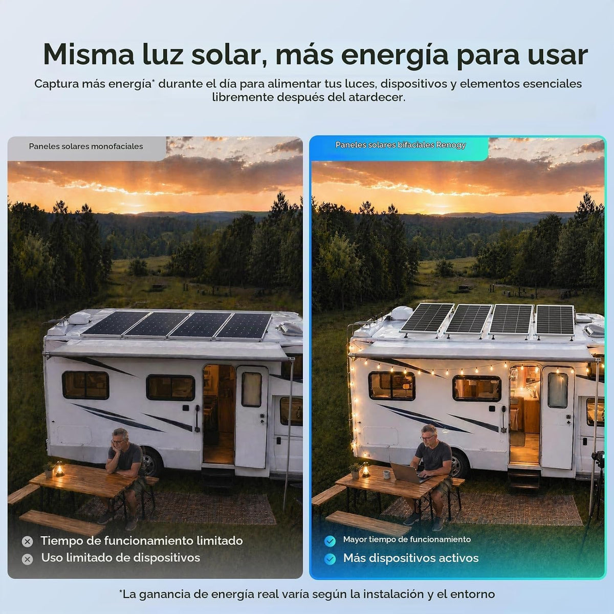 Renogy Panel solar bifacial de 200 W tipo N de 16 BB, 2 paneles sol...