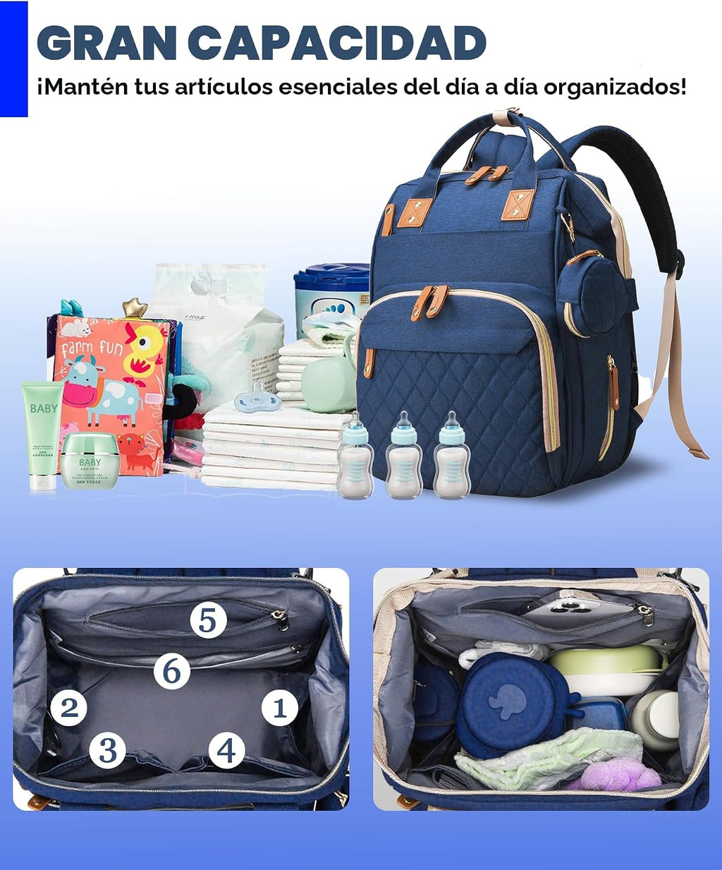 Lamroro Bolsa de pañales con cambiador, mochila de pañales 3 en 1 p...