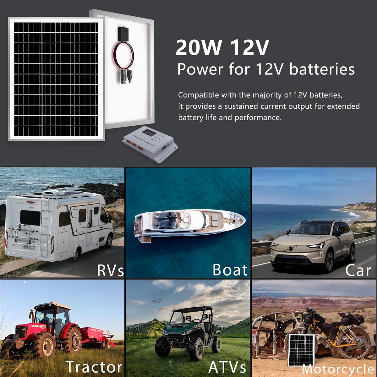 WUZECK - Kit de panel solar de 20 W y 12 V para mantenedor de bater...