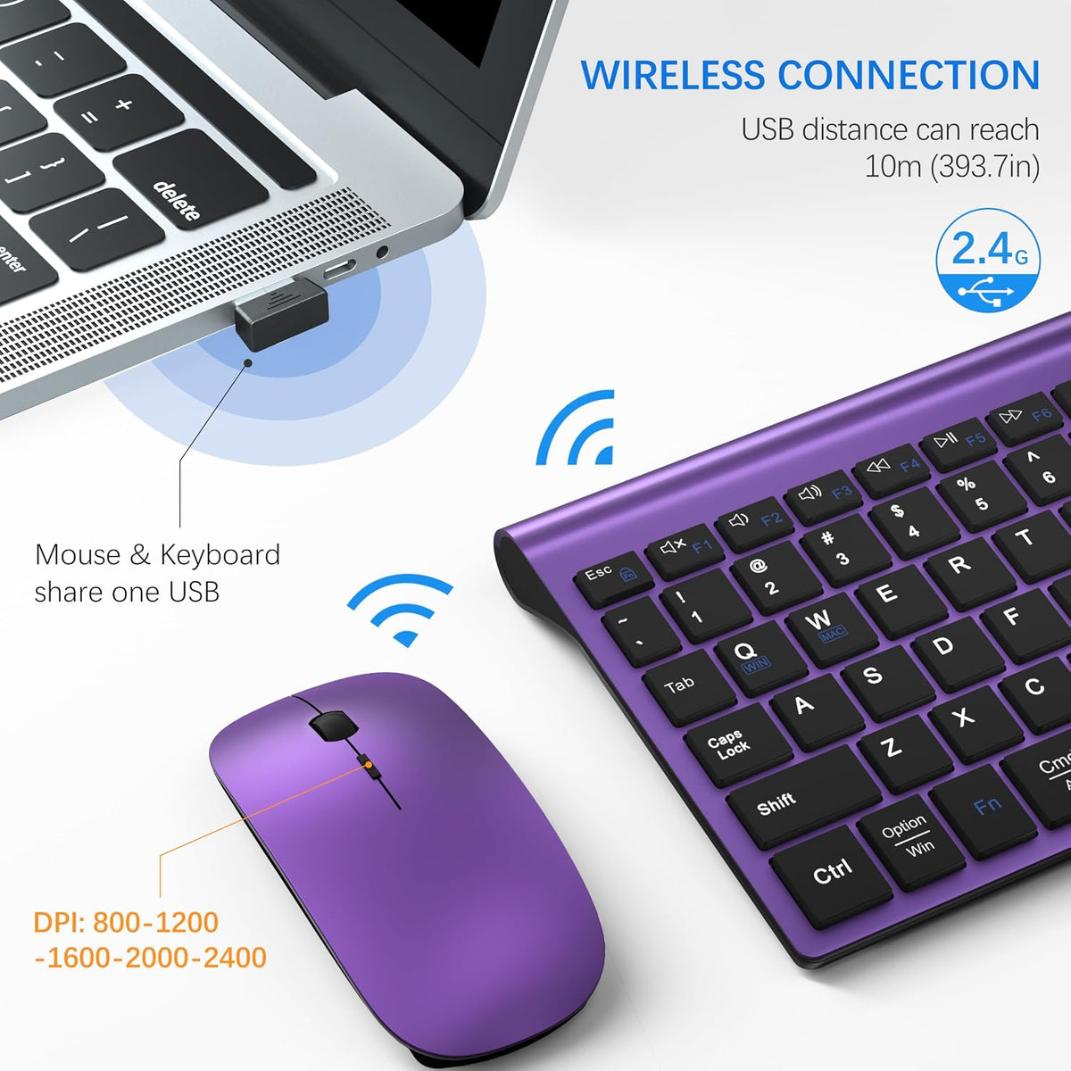 Combo de teclado y mouse inalámbricos ultra delgado con sistema dua...