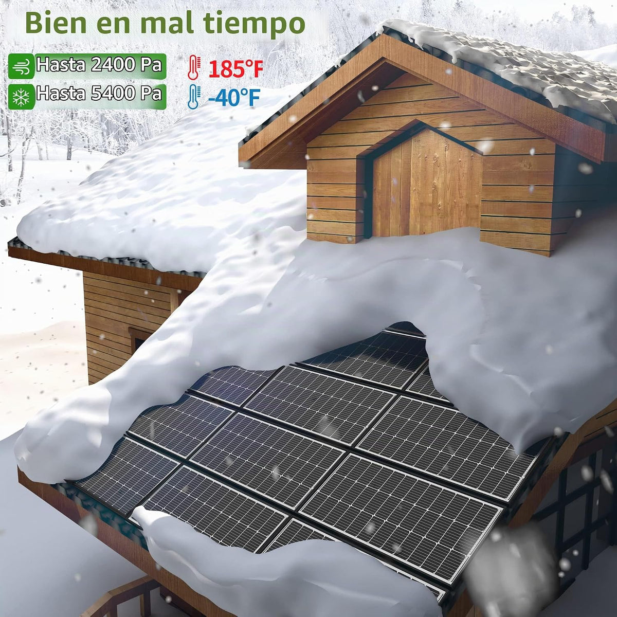 JJN Los paneles solares de 200W, 2 PC 100W, eficacia alta del 23% |...