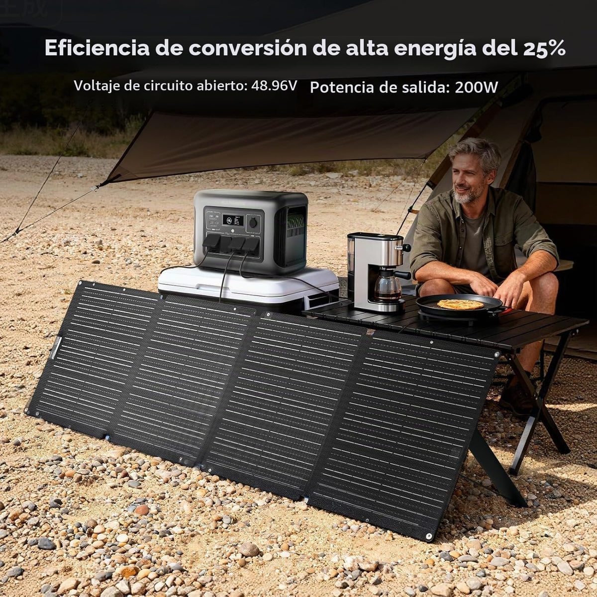 ALLPOWERS Panel solar portátil SE200 200W, cargador solar para la c...