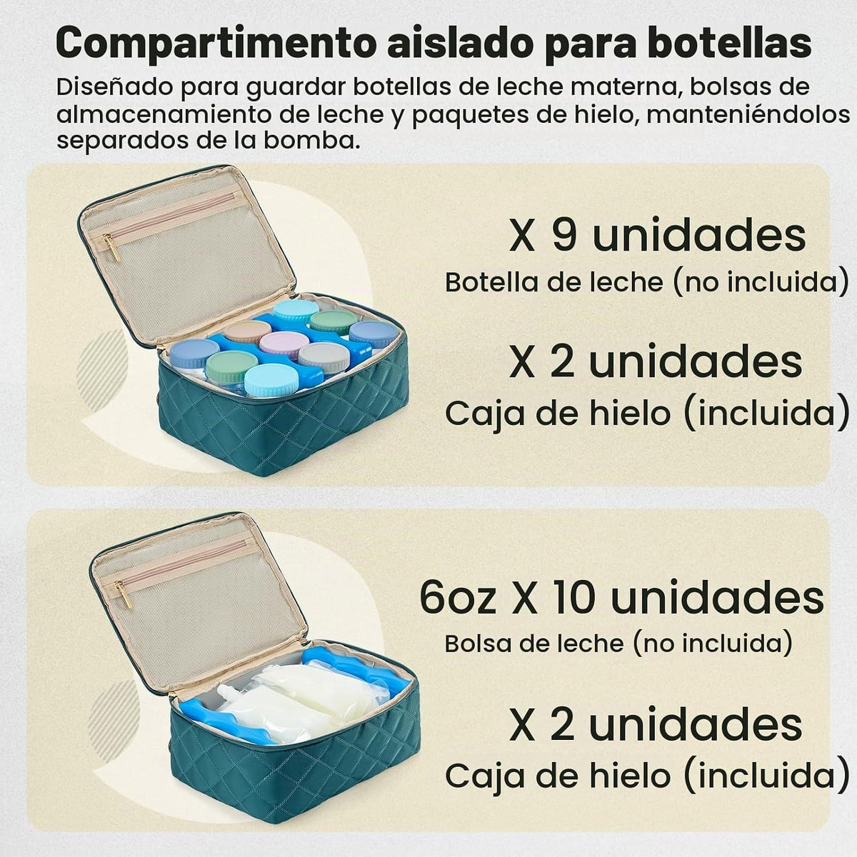 RAINSMORE Bolsa de extractor de leche portátil, bolsa de viaje para...