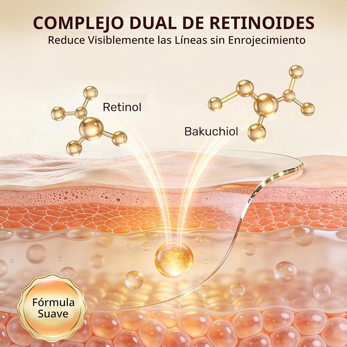 Lodbar Suero de retinol para cara, Bakuchiol Retinol Rejuvenation A...
