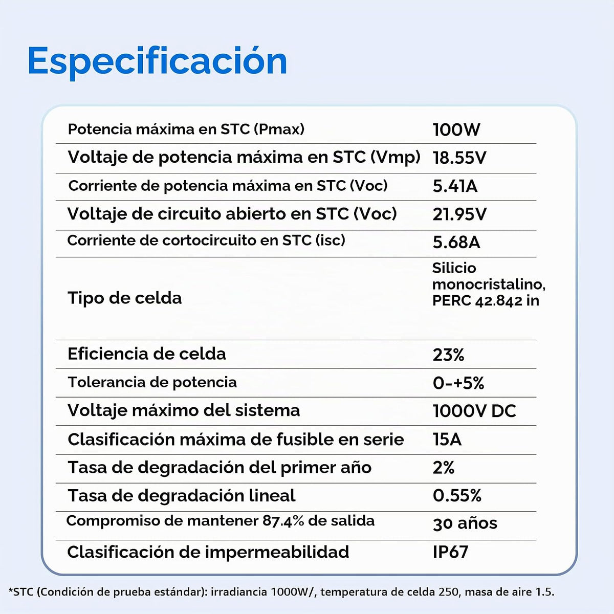 JJN Los paneles solares de 100 vatios, 10BB monocristalino 12V el 2...