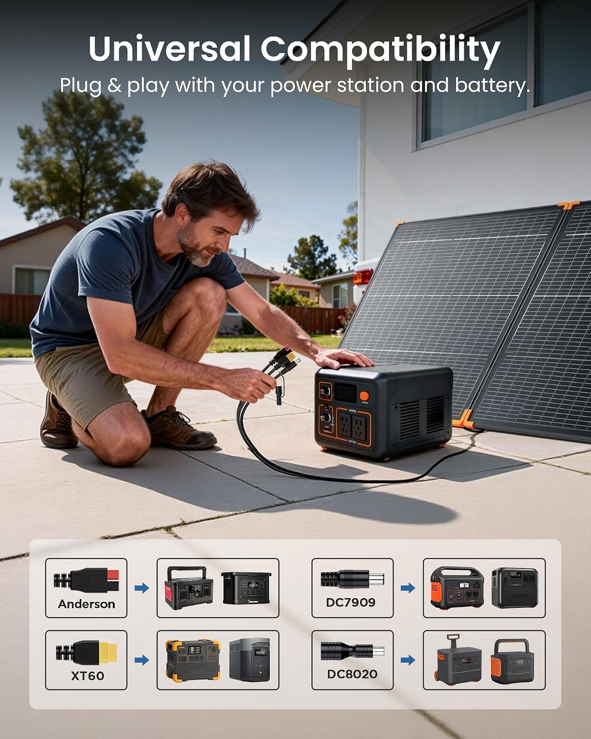 ZOUPW 480W biacial panel solar portátil tipo N 16BB para la central...