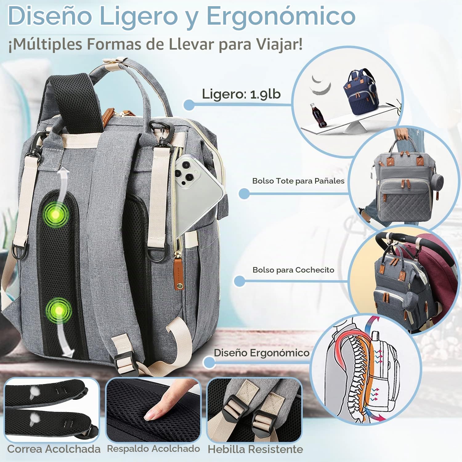 SHITIESHOU Bolsa de pañales mochila para bebé, bolsa de pañales par...