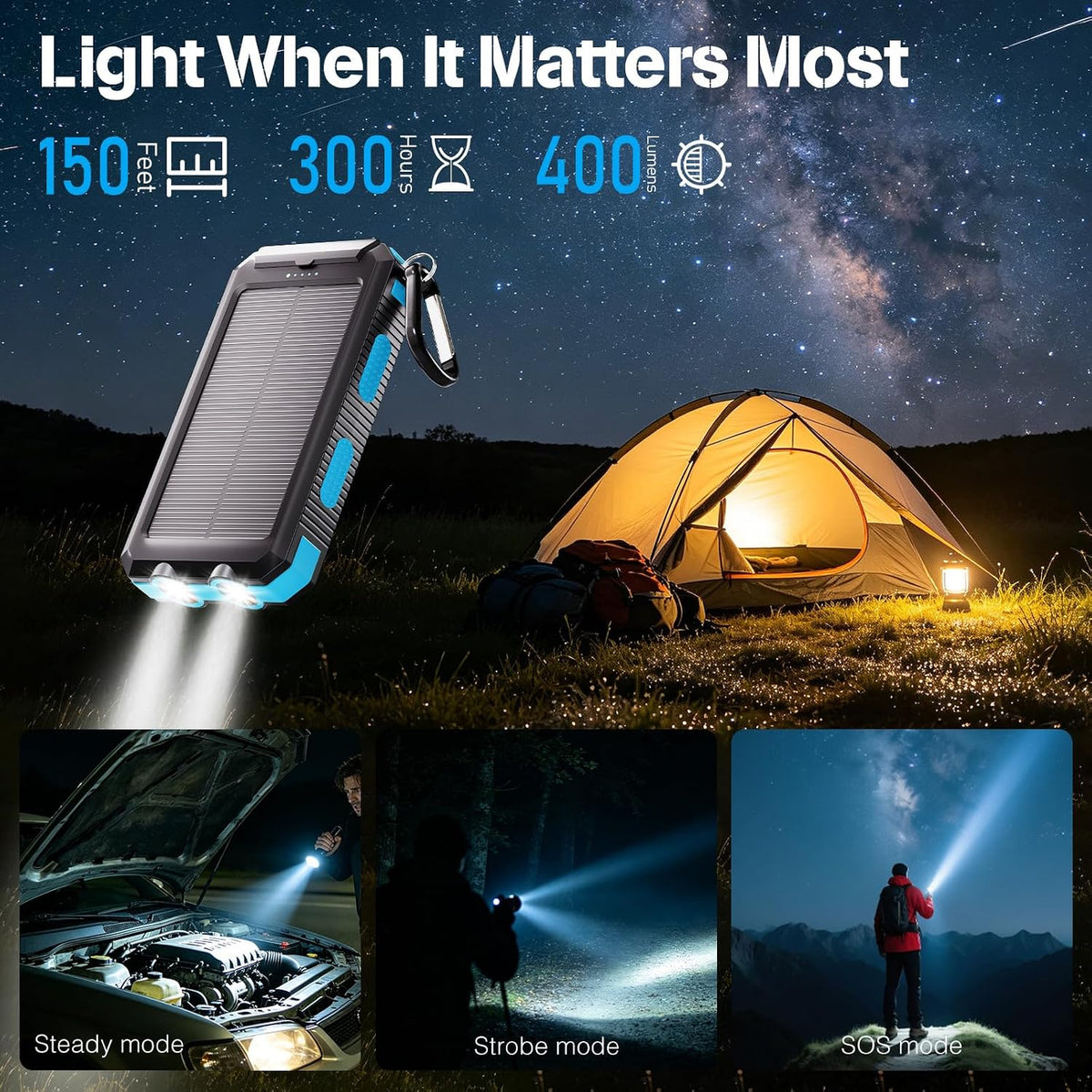 Banco de energía solar 38800mAh cargador portátil para teléfono con...