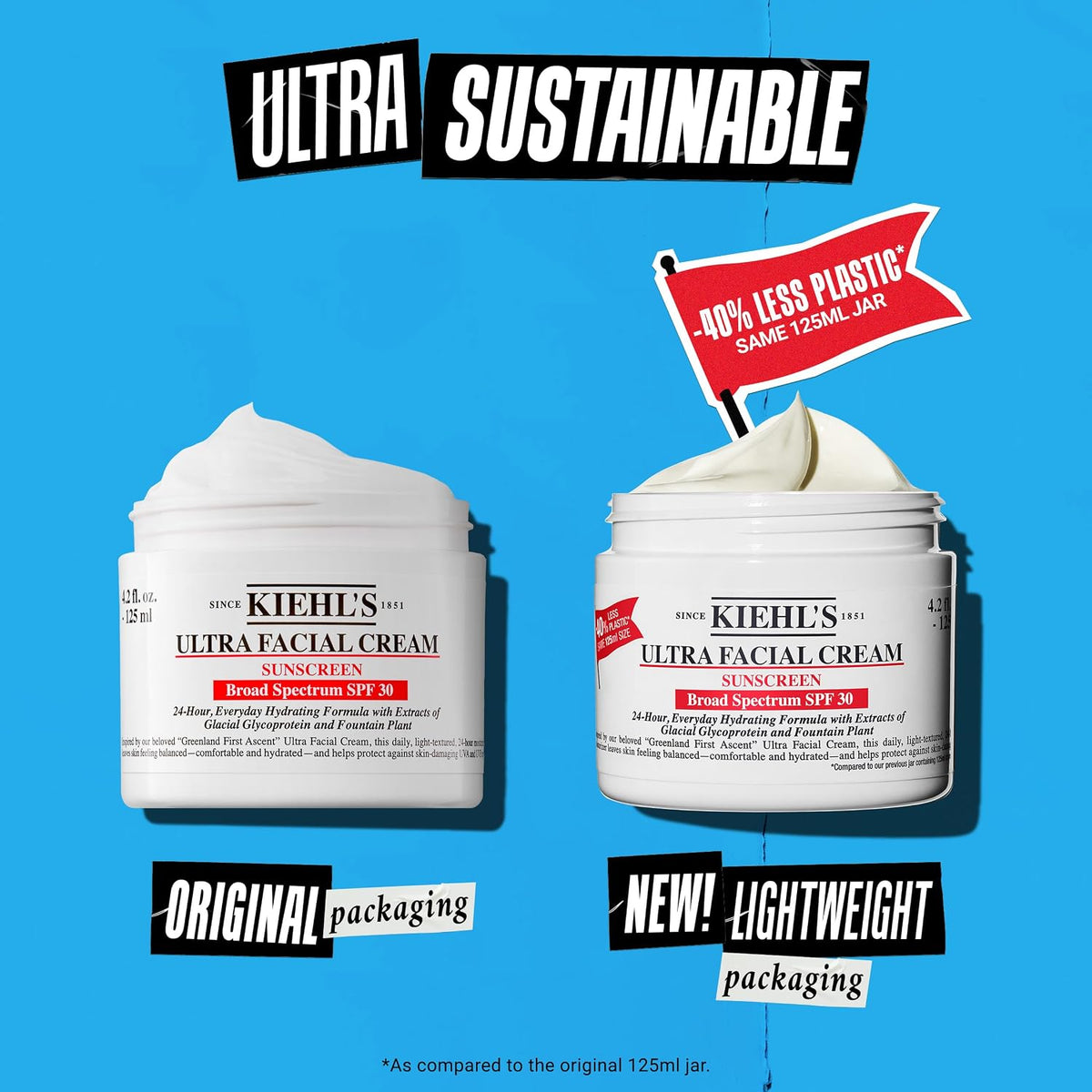 Kiehl's Crema Ultra Facial con SPF 30, Hidratante Facial Ligero...
