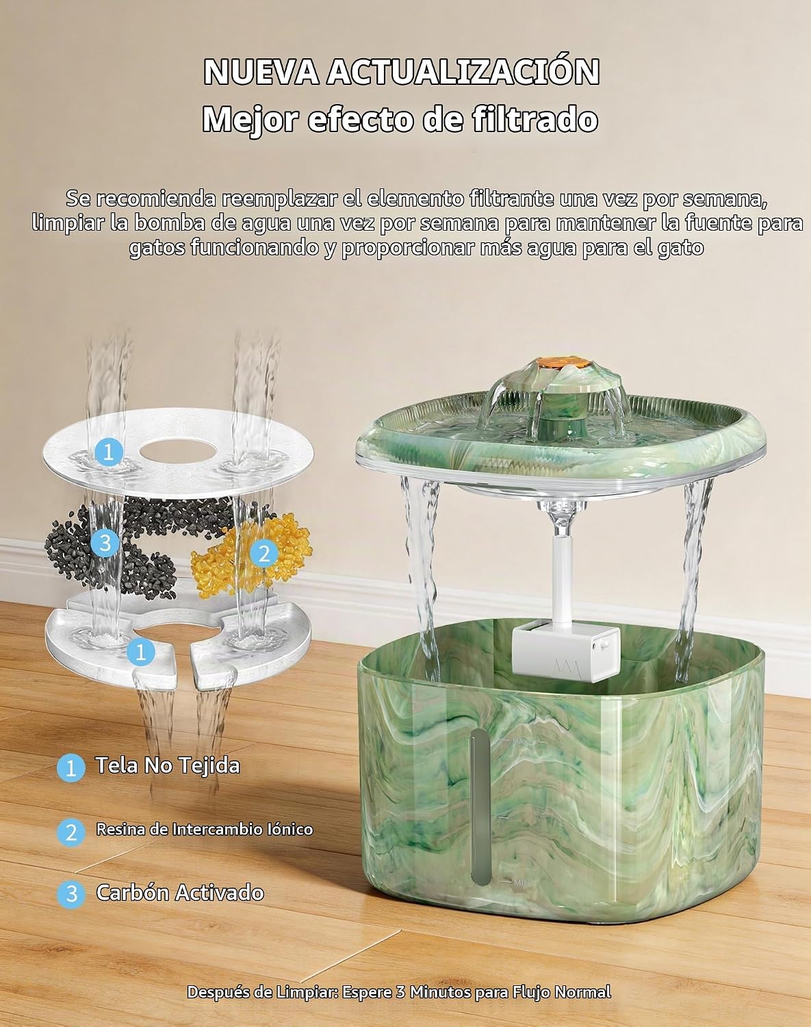 Fuente de agua para gatos automática de 2.5 L, parte superior girat...