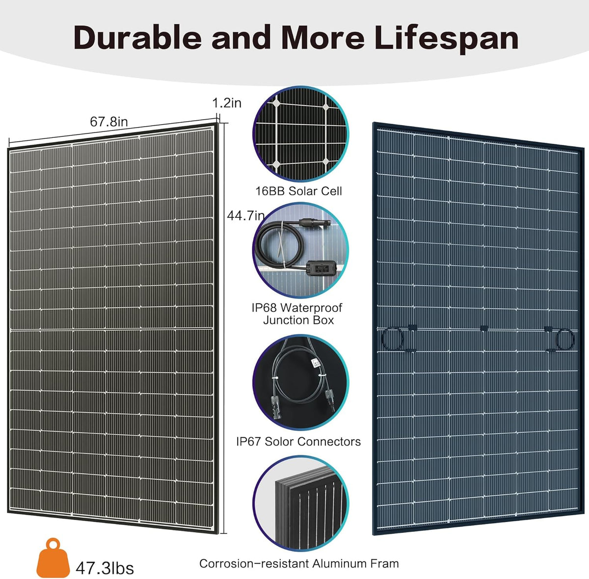 Panel solar tipo N bifacial de 425 vatios, UL 61730, 25% de alta ef...