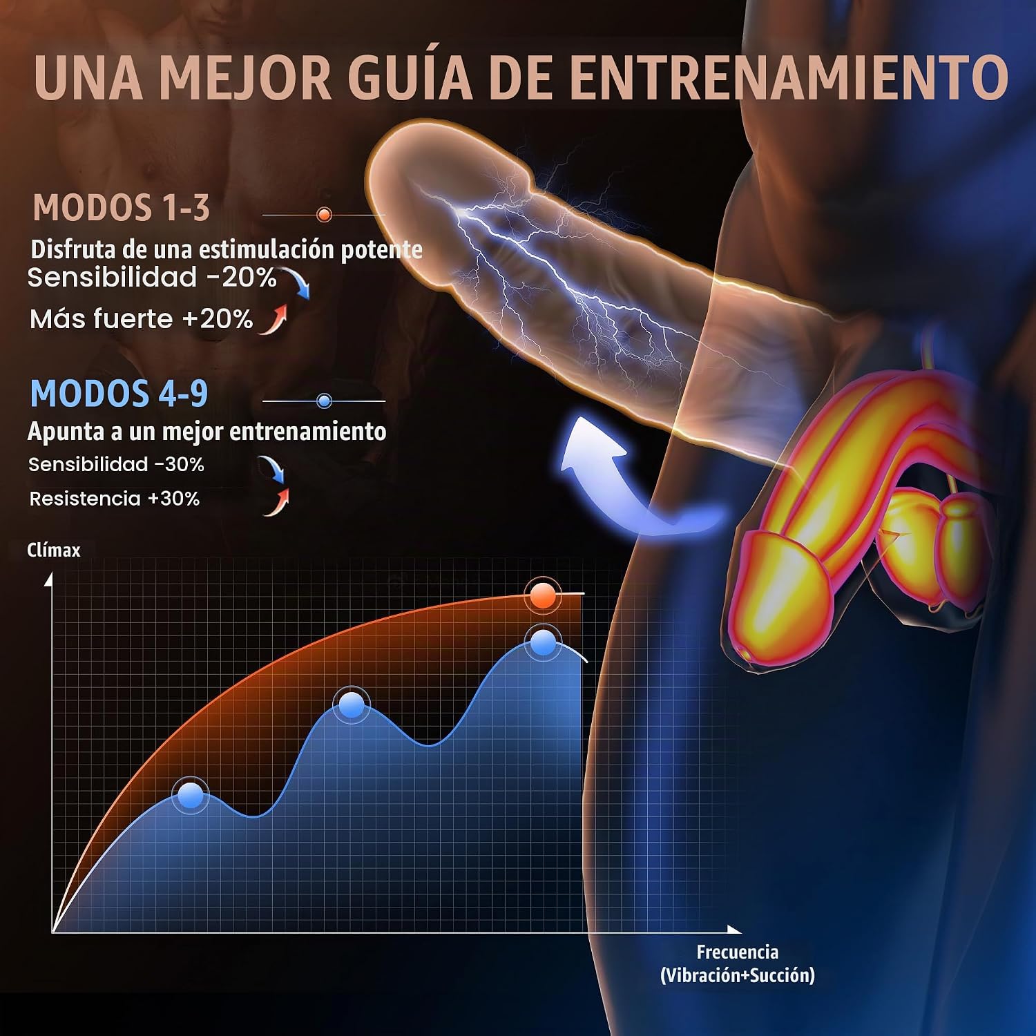 EINSEO Masturbador masculino Juguetes sexuales para hombres \u2013...